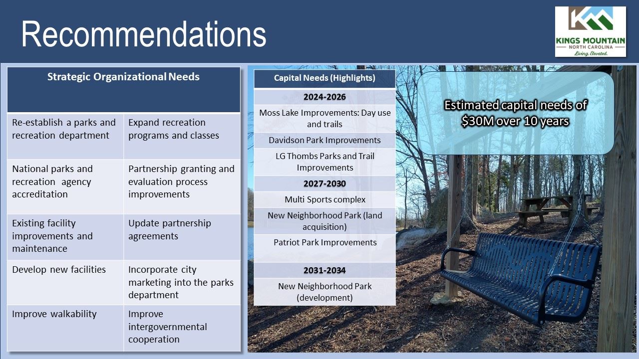 KM_UPDATE Parks and Rec